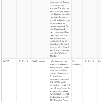 Cagan Management Group, Inc. - Furnace was broken - took weeks to get heat; also resulted in a gas leak, good thing I didn't have a smoke/CO alarm installed *sarcasm* - Property Management Near Me - Skokie, Illinois