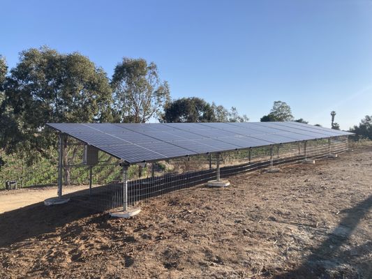 Gold Rush Energy Solutions