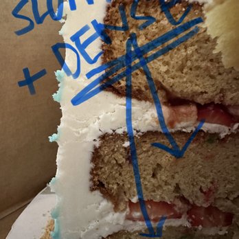 Oahu Bakes & Brew - What I got inside my $200+ cake - Custom Cakes Near Me - Kapolei, Hawaii