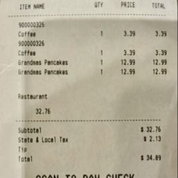 How expensive it is for the food they provided that was burnt.
