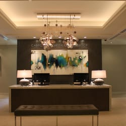 California Coastal Dermatology