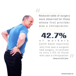 Pirollo Chiropractic