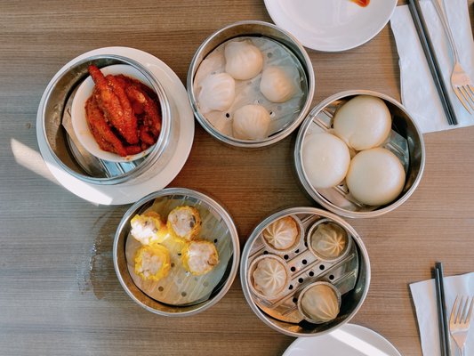 Get Sum Dim Sum by null