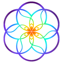 Wholehearted Bookkeeping