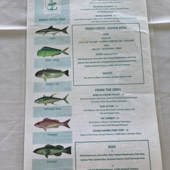 Southernmost Beach Cafe - Venues & Event Spaces Near Me - Key West, Florida