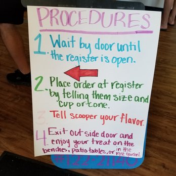 Blue Moon Ice Cream - 2020-07-25. Blue Moon Ice Cream Shoppe, Port Austin, MI. The queue procedure. - Ice Cream & Frozen Yogurt Near Me - Port Austin, Michigan