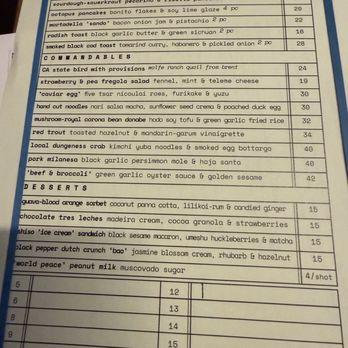 State Bird Provisions - Menu 3.21.26 - Tapas/Small Plates Near Me - San Francisco, California