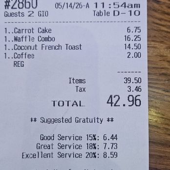 Jimmy's Grand Cafe - Diners Near Me - Bronx, New York Jimmy's Grand Cafe - Diners Near Me - Bronx, New York