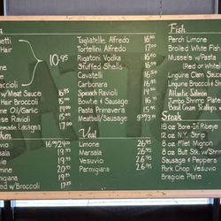 Menu Board