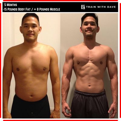 Male Before and Afters - Check out our male before and afters! Male Before and Afters - Check out our male before and afters!
