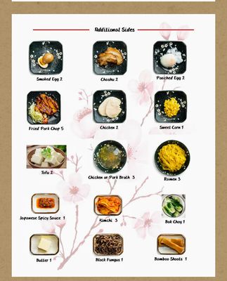 Menu photo 8 Waku Waku Ramen Chinatown Boston, MA Menu photo 8 Waku Waku Ramen Chinatown Boston, MA