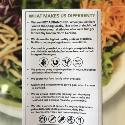 Menu photo 7 DICED Salads, Wraps & Bowls - Cary Cary, NC