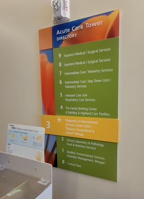 Highland Hospital by null