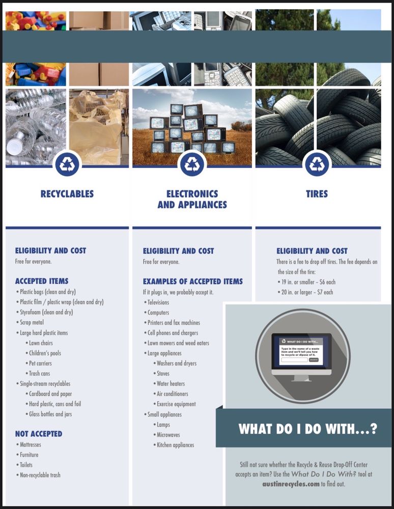 RECYCLE & REUSE DROPOFF CENTER Updated May 2024 11 Photos & 37