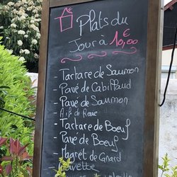 Le Moulin du Loir