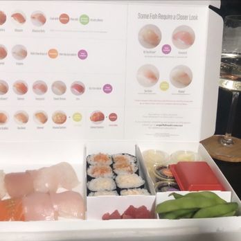 SUGARFISH | Studio City - To Go Trust Me - Japanese Near Me - Studio City, California SUGARFISH | Studio City - To Go Trust Me - Japanese Near Me - Studio City, California