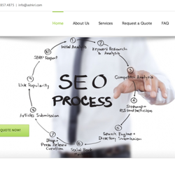 Ashkri Web Design - Ashkri Web Design