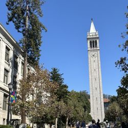 Berkeley Student Food Collective