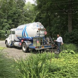 Paraco Gas