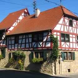 Weingut Dechent
