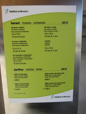 Montjuïc Castle by null Montjuïc Castle by null