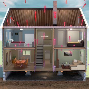 Home Environment Solutions - The stack effect is the movement of air into and out of your home, resulting from air buoyancy. - Insulation Installation Near Me - Weirton, West Virginia Home Environment Solutions - The stack effect is the movement of air into and out of your home, resulting from air buoyancy. - Insulation Installation Near Me - Weirton, West Virginia