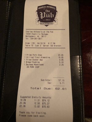 Charles Anthony's Restaurant At The Pub by null