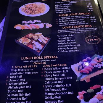 メンテナンス sushi メンテナンス sushi ZX Sushi