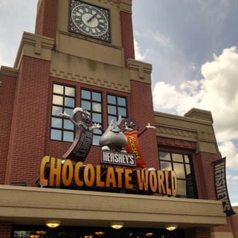 Hershey's Chocolate World - The outside of chocolate world - Kids Activities Near Me - Hershey, Pennsylvania