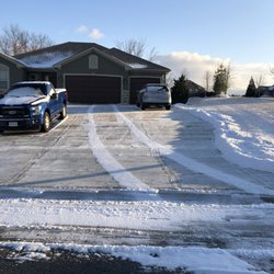 All About Irrigation