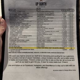 Beer List (March 2025)