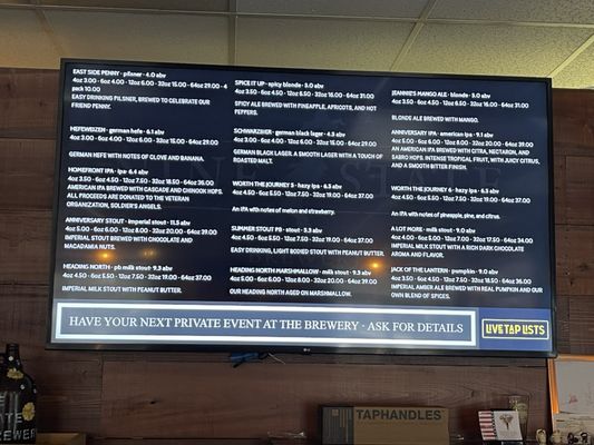Menu photo 1 Nine State Brewery Inverness, FL Menu photo 1 Nine State Brewery Inverness, FL