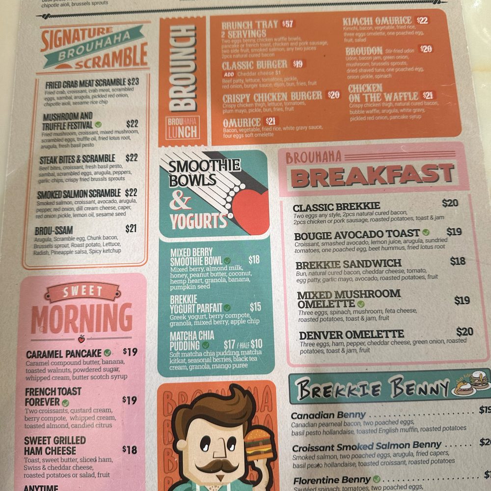 Brouhaha - Menu - Breakfast & Brunch Near Me - Calgary, Alberta Brouhaha - Menu - Breakfast & Brunch Near Me - Calgary, Alberta