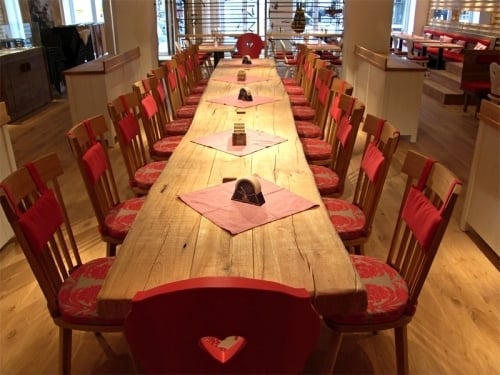 Löwenwirtschaft by null