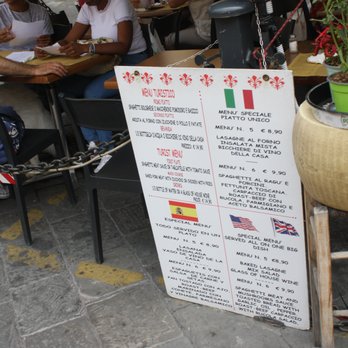 Osteria de' Peccatori - The sign seems a bit touristy but the food and service was great - Pizza Near Me - Florence, FI Osteria de' Peccatori - The sign seems a bit touristy but the food and service was great - Pizza Near Me - Florence, FI