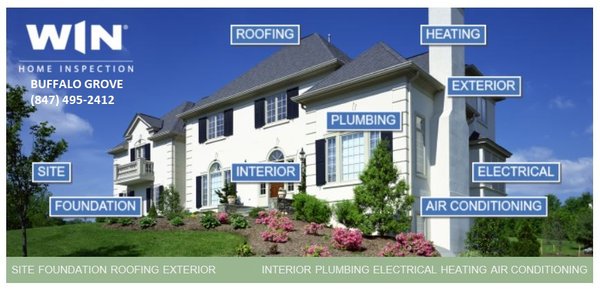 Save money TODAY! - Contact me today! Save money TODAY! - Contact me today!