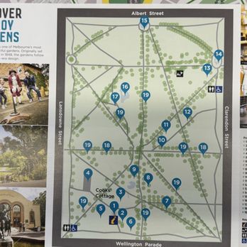 Fitzroy Gardens - Parks Near Me - Melbourne, VIC