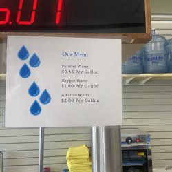 Wateria - Current prices as of July 15 2023
