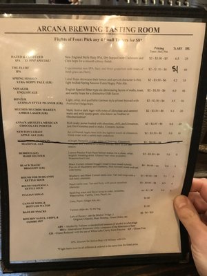 Arcana Brewing Company by null