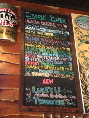 Menu photo 2 Three Links Deep Ellum Dallas, TX