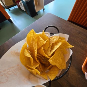 Cielito Taqueria & Bar - Chips and salsa - Pizza Near Me - Burlington, North Carolina Cielito Taqueria & Bar - Chips and salsa - Pizza Near Me - Burlington, North Carolina
