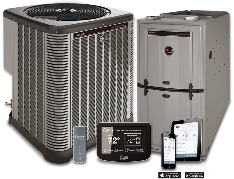 BRASWELL’S AIR CONDITIONING & HEATING SERVICES Updated October 2024