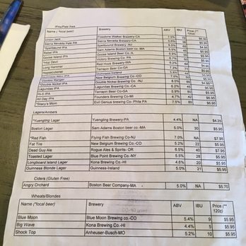 Miller's Ale House - Current list of Draft Brews on tap 8-24-17 - Sports Bars Near Me - Mount Laurel, New Jersey Miller's Ale House - Current list of Draft Brews on tap 8-24-17 - Sports Bars Near Me - Mount Laurel, New Jersey