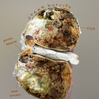 Hatch Burritos - Steak lunch burrito - New Mexican Cuisine Near Me - Durham, North Carolina Hatch Burritos - Steak lunch burrito - New Mexican Cuisine Near Me - Durham, North Carolina