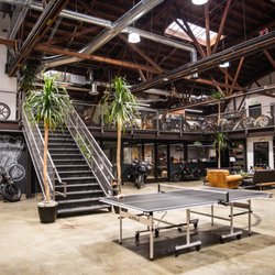 Roland Sands Design