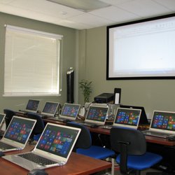 Rapid Computer Training - Classroom