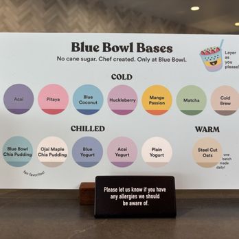 Elite Experience: Blue Bowl - based - Yelp Events Near Me - Oceanside, California