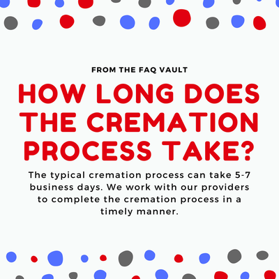 ALL TEXAS CREMATION - Updated March 2026 - 11 Photos - 101 E Park Blvd ...