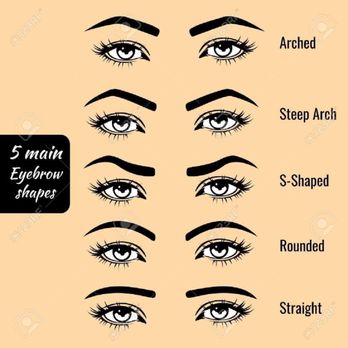 Capitol Eyebrow Threading - Threading Services Near Me - Denver, Colorado