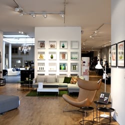 BoConcept